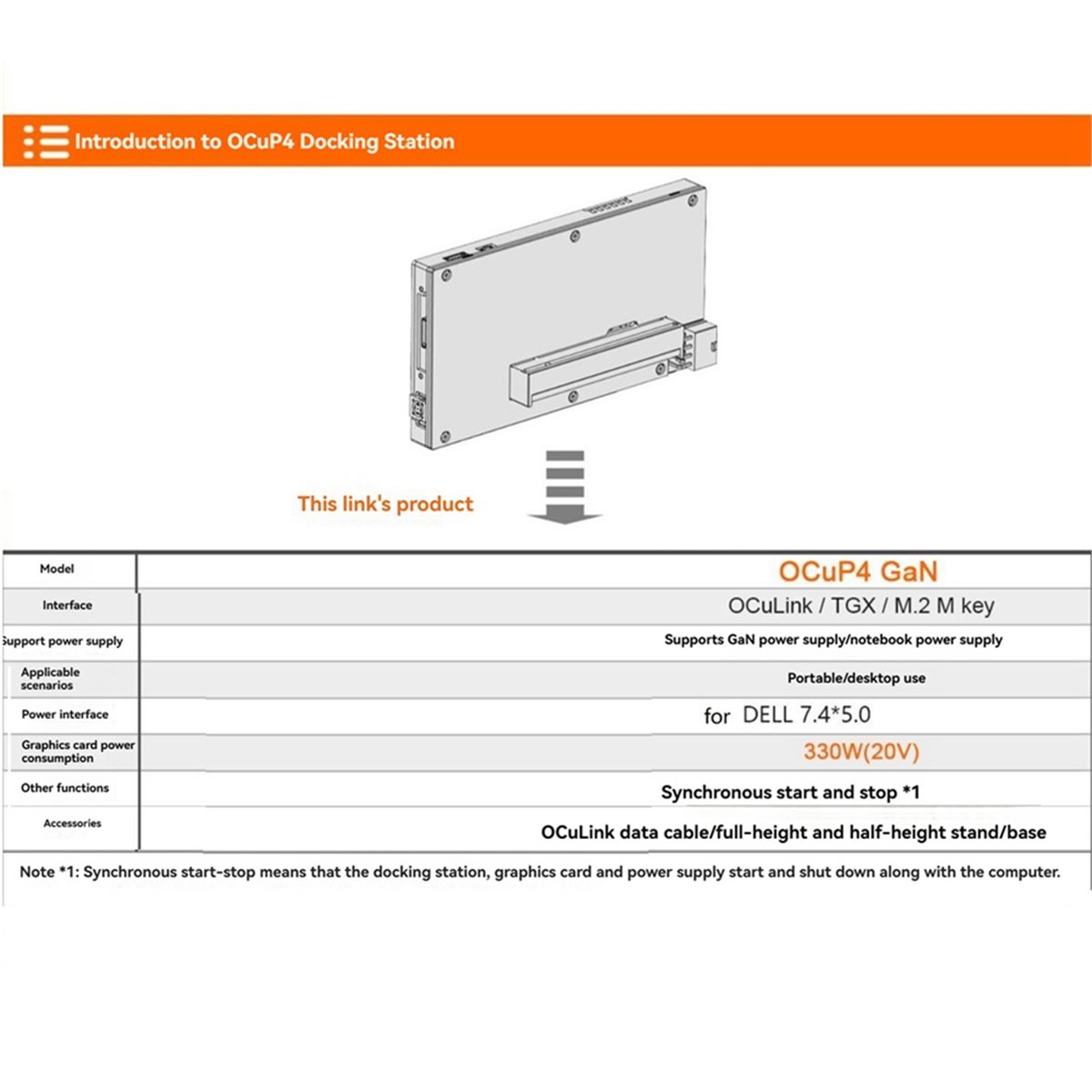 OCuP4GaN OCuLink GPU Dock Chip – External Gpu Dock Pcie 4.0 Oculink Bewertung und Preis