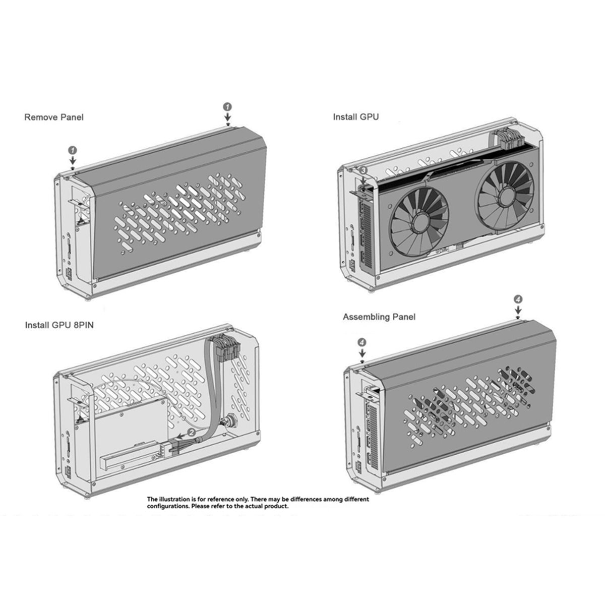 OCuP4GaN OCuLink GPU Dock Chip – External Gpu Dock Pcie 4.0 Oculink Bewertung und Preis