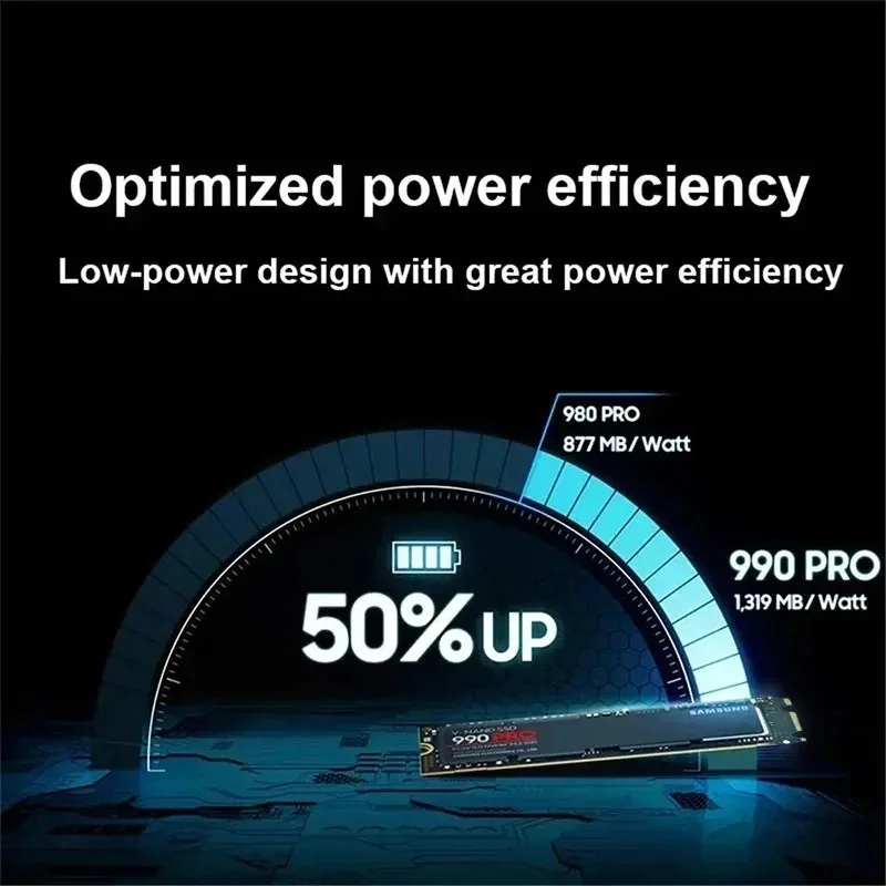 Original 980Pro 990Pro M.2 NVM – M.2 Nvme 4Tb Pcie 4.0 Ssd Bewertung und Preis