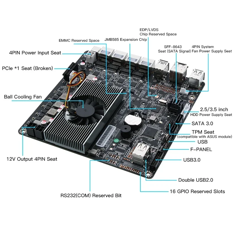 N100 NAS-Motherboard 2x M.2 NV – Nas Motherboard N100 6 Sata Bewertung und Preis