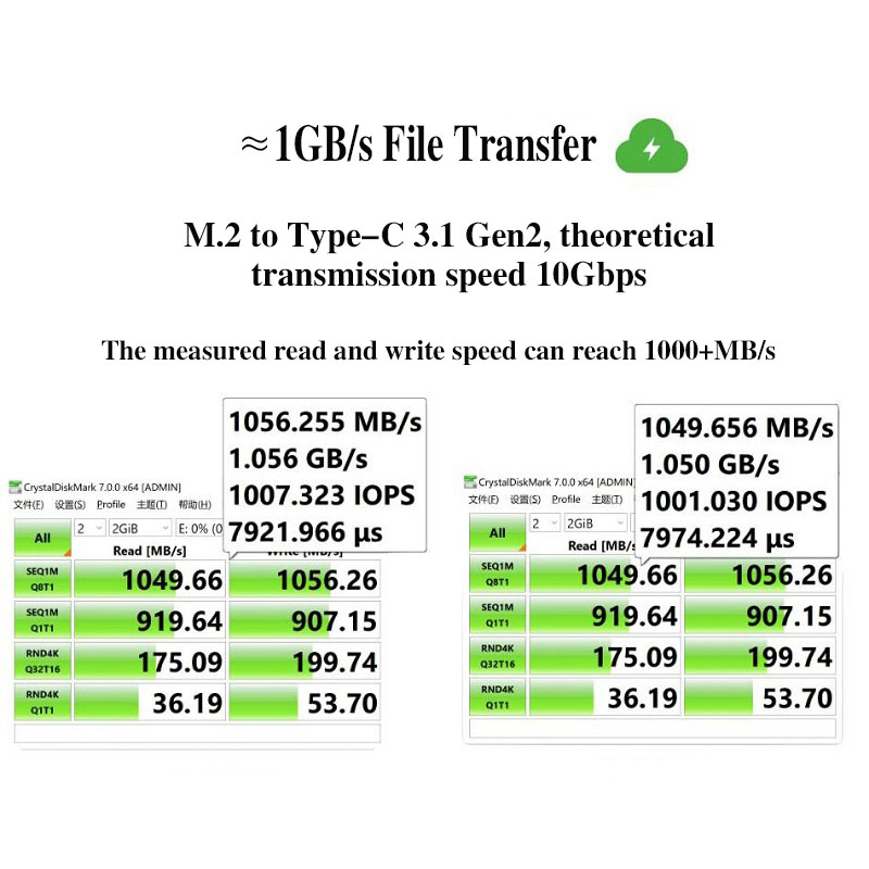 M.2 NVMe NGFF SSD-Gehäuse, CNC – M.2 Nvme 4Tb Pcie 4.0 Ssd Bewertung und Preis
