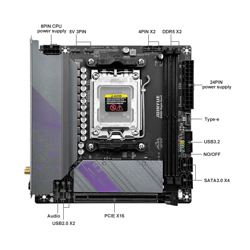 JGINYUE B650 ITX Motherboard D – B650 Itx Motherboard Wifi Bewertung und Preis