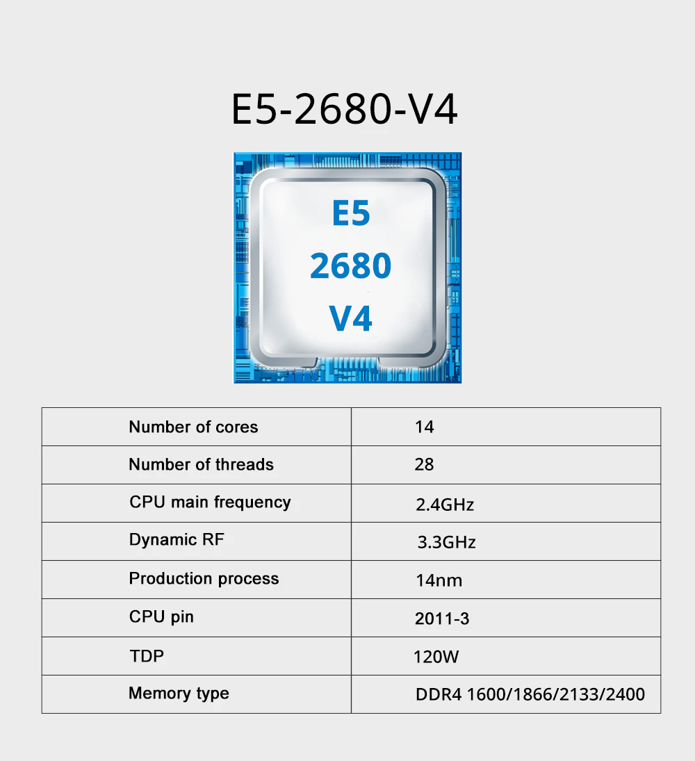 MOUGOL X99 Gaming-Motherboard- – X99 Dual Cpu Motherboard Combo Bewertung und Preis