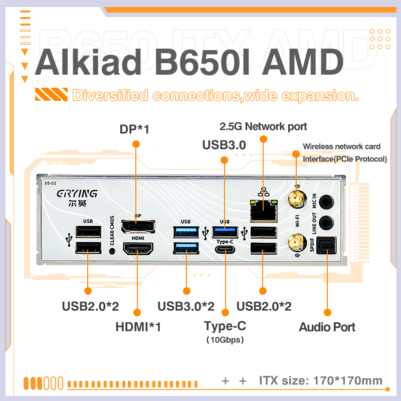 ERYING AM5 Motherboard unterst – B650 Itx Motherboard Wifi Bewertung und Preis